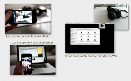 RemoteSnap, per condividere velocemente foto da iPhone a Mac