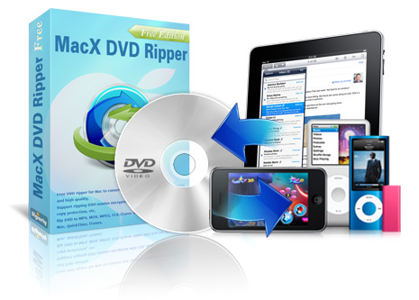DVD Ripper: software gratuito per effettuare il rip dei nostri DVD