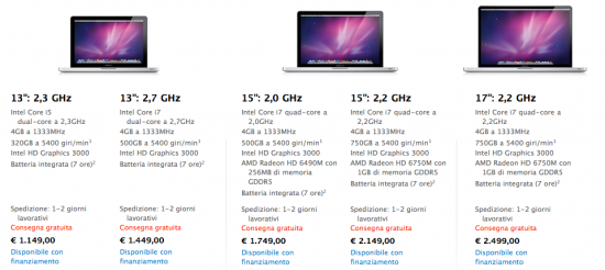 Apple Store Online: ecco tutti i prezzi dei MacBook Pro