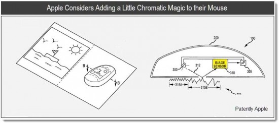 Brevetti Apple, Magic Mouse capace di migliorare le proprie performance e con scansione delle immagini