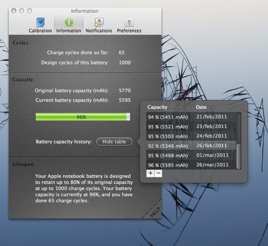 Watts, il salva batteria su Mac AppStore