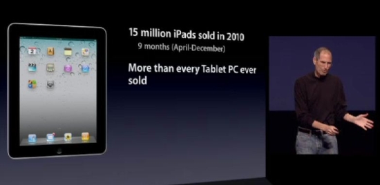 Nel primo trimestre 2011 venduti oltre 16.4 milioni di iPhone, 19.4 di iPod, 7.3 di iPad e 4.3 di MacBook