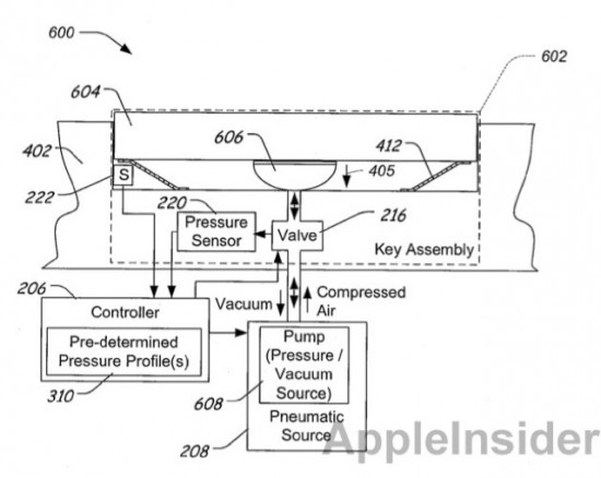 Apple brevetta una nuova tastiera fisica con sensori di prossimità e feedback “ad aria”