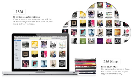 iTunes Match: lo streaming musicale ideato da Apple