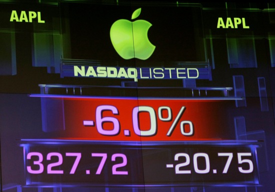 Apple stravince sul mercato ma perde in borsa