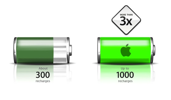 Come ottenere il massimo dalle batterie dei nostri MacBook