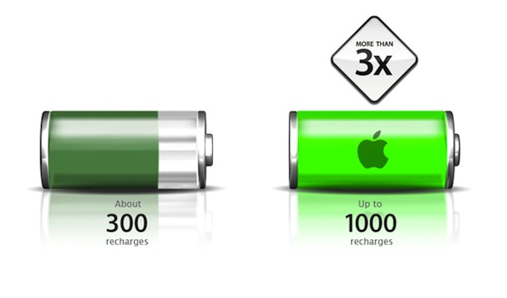 Batterie mac book pro