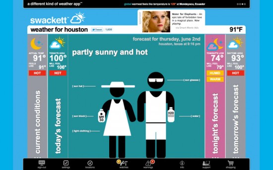 Swackett, il modo più divertente per consultare il meteo su Mac