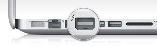 Thunderbolt port mac