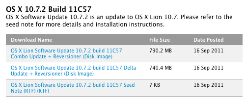 Apple rilascia OS X 10.7.2 build 11C57 agli sviluppatori