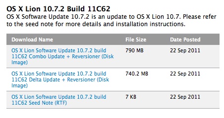 Apple rilascia OS X 10.7.2 (build 11C62) per gli sviluppatori