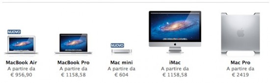IVA al 21%: aumentano i prezzi di tutti i Mac