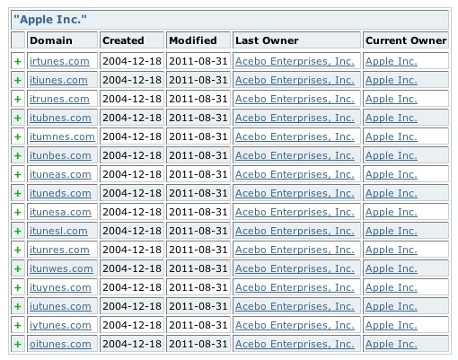 Apple acquisisce 16 varianti del dominio iTunes.com causate da errori di scrittura