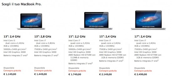 Disponibili i nuovi MacBook Pro!