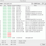 L’offerta odierna di MUPROMO è IPNetMonitorX