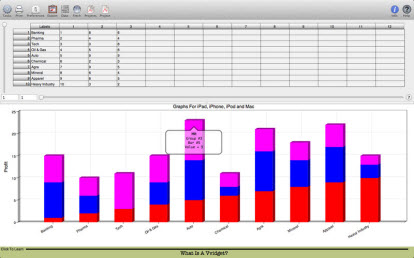 Graph, un semplice tool per materializzare grafici in pochi istanti!