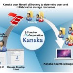 Novell Kanaka for Mac: un tool gratuito per accedere rapidamente ad Open Enterprise Server