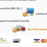 Attenzione! Attacco di spamming sul sito BuyDifferent: inviate mail di false conferme ordine