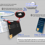 StockIt: I nostri articoli preferiti condivisi tramite GoogleDocs