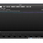 Un possibile errore a Wall Street causa un calo del 9% delle azioni Apple