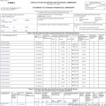 Tim Cook e soci vendono azioni per 314 milioni di dollari