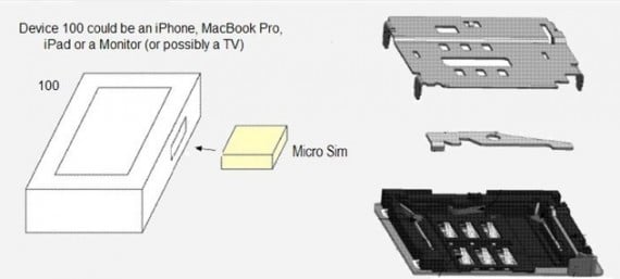 Brevetto Apple: micro SIM anche sui MacBook