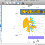 Dove è finito lo spazio libero del nostro hard disk? Scopriamolo con WhatSizeMac, oggi in offerta!