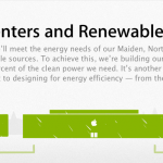 Apple dichiara che entro la fine del 2012 i suoi data center utilizzeranno al 100% energia rinnovabile