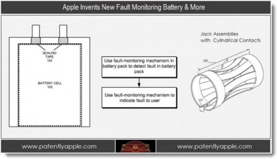 Apple studia un nuovo battery pack con un sistema per monitorare la batteria ed eventuali malfunzionamenti