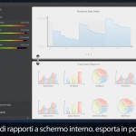 MoneyWiz: 3 codici redeem all’interno! [CODICI UTILIZZATI CORRETTAMENTE]