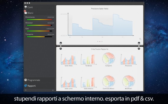MoneyWiz, l’app per gestire conti e bilanci su Mac