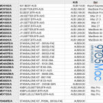 Svelati i nuovi Mac e i relativi prezzi?
