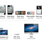 Apple rimuove la dicitura ‘Nuovo’ a fianco dei Mac Pro sull’Apple Store