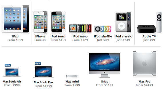 Apple rimuove la dicitura ‘Nuovo’ a fianco dei Mac Pro sull’Apple Store