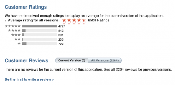 Rimosse le recensioni negative dalle applicazioni interessate dai problemi dell’App Store