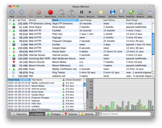 Simon Platinum 3.4, tool di monitoraggio per siti Web e server FTP, in promozione!