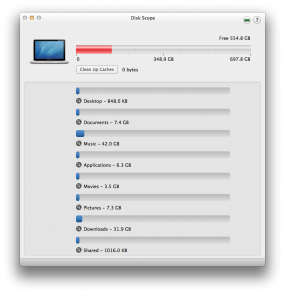 Disk Scope: una nuova applicazione gratuita per la manutenzione del nostro Mac