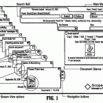 Stati Uniti: “Cover Flow” di Apple in OS X non viola alcun brevetto di Mirror World