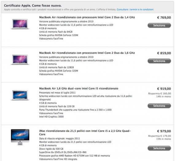 Ricondizionati Apple: 5 Mac sotto i 1.000€