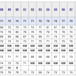 Apple è l’azienda produttrice di computer più apprezzata dagli utenti