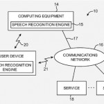 Controllare iTunes con la voce? Apple ci sta lavorando con Siri per Mac!