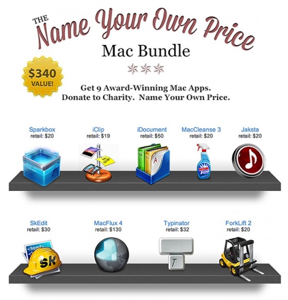 Name Your Our Price, il Mac Bundle “social like” con 340 dollari in puro software!