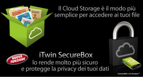 iTwin introduce SecureBox, per una chiave con cloud storage ancora più sicura