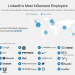 InDemand: Apple seconda in classifica nella classifica di LinkedIn