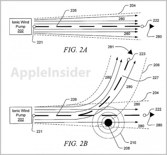 Apple brevetta un sistema ad aria ionizzata per raffreddare i Mac