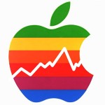 Gli esperti spiegano i motivi del calo del titolo AAPL