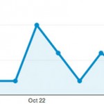 Primi riferimenti ad OS X 10.9