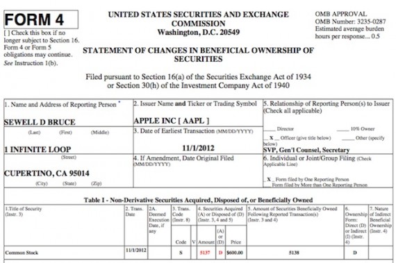 Due officiers di Apple vendono le proprie azioni della compagnia