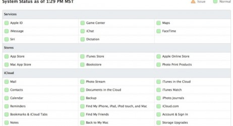 Apple modifica la pagina dello stato di iCloud con nuove informazioni