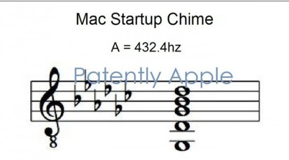 Il suono di accensione del Mac è ora un brevetto Apple